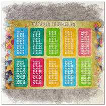 Таблиця множення.