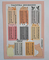 Плакат "Табличка множення" A5
