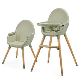 Столики для кормления