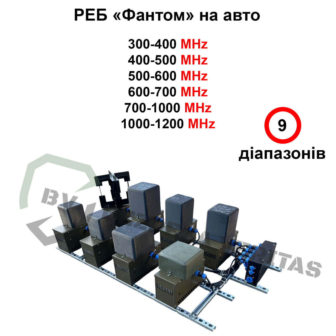 Купольний РЕБ «Фантом» на 9 діапазонів (300-1200МГц)