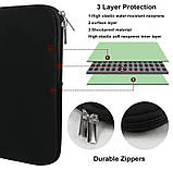 Захисний чохол-сумка для ноутбука Standart NPK MacBook 14 Чорний, фото 5