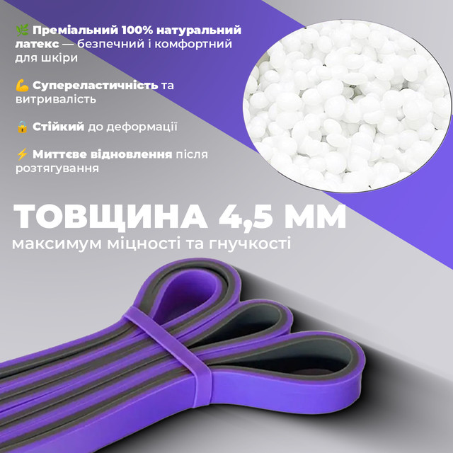 Еспандер-петля (гумка для фітнесу і кроссфіту) PowerPlay 4116 Double Colors Фіолетово/Сіра (14-23 кг) 1 6857268748 w640 h2048 43