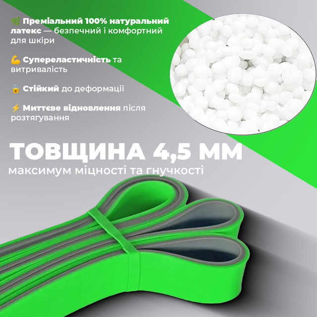Еспандер-петля (гумка для фітнесу і кроссфіту) PowerPlay 4116 Double Colors Зелено/Сіра (16-32 кг) 1 6857270452 w640 h2048 44