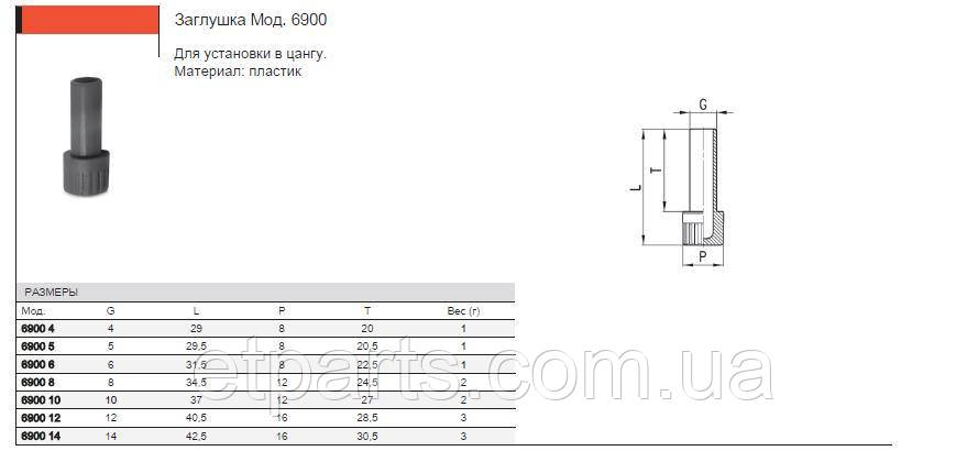 Заглушка пневмотрубки 6 мм
