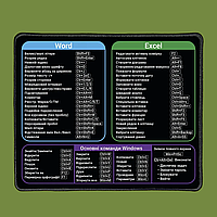 Коврик для мыши прямоугольный с черным оверлоком 36*29,5*0,3 см. Комбинации клавиш