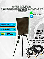 Антена для дронів Mavic з підсилювачем сигналу "Візард" 2,4/5,2/5,8 ГГ