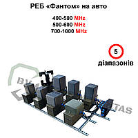 Купольний РЕБ "Фантом" на 5 діапазонів (400-1000МГц)