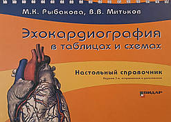 Рибакова М, Мітьков В Ехокардіографія в таблицях і схемах. Настільний довідник