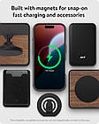 Чохол Mous MagSafe Limitless 6.0 Walnut для iPhone 16 Pro Max, фото 6