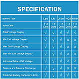Тестер акумуляторів CellMeter 8 NiCd NiMH LiPo LiFe Li-ion індикатор ємності детектор напруги, фото 4