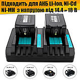 Зарядний пристрій Makita DC18RD акумуляторний зарядний для інструментів для акумуляторів 2 порти, фото 4