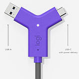 Перетворювач USB на HDMI Logitech Swytch, фото 3