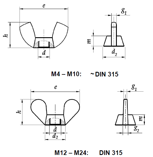 Гайка-баранчик М10 нержавіюча А2