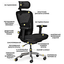 Крісло для роботи за комп'ютером Mealux Q1 Air Fabric Black спинка сітка / сидіння тканина, фото 3