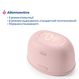 Молоковідсмоктувач електричний Chicco Stimolatte, фото 4