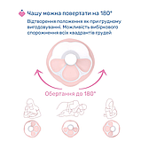 Молоковідсмоктувач електричний Chicco Stimolatte, фото 5