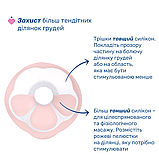 Молоковідсмоктувач електричний Chicco Stimolatte, фото 3