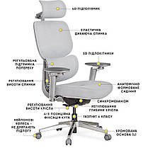 Ортопедичне офісне крісло для комп'ютера Mealux D2 Air Fabric Grey, фото 3