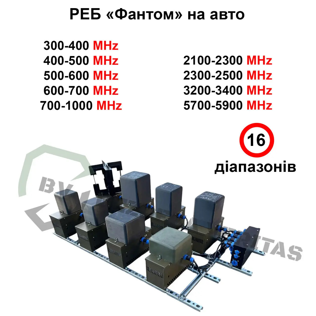 Купольний РЕБ «Фантом» на 16 діапазонів (300–1000 МГц; 2100–2300 МГц; 3200–3400 МГц; 2,4 ГГц; 5,8 ГГц)
