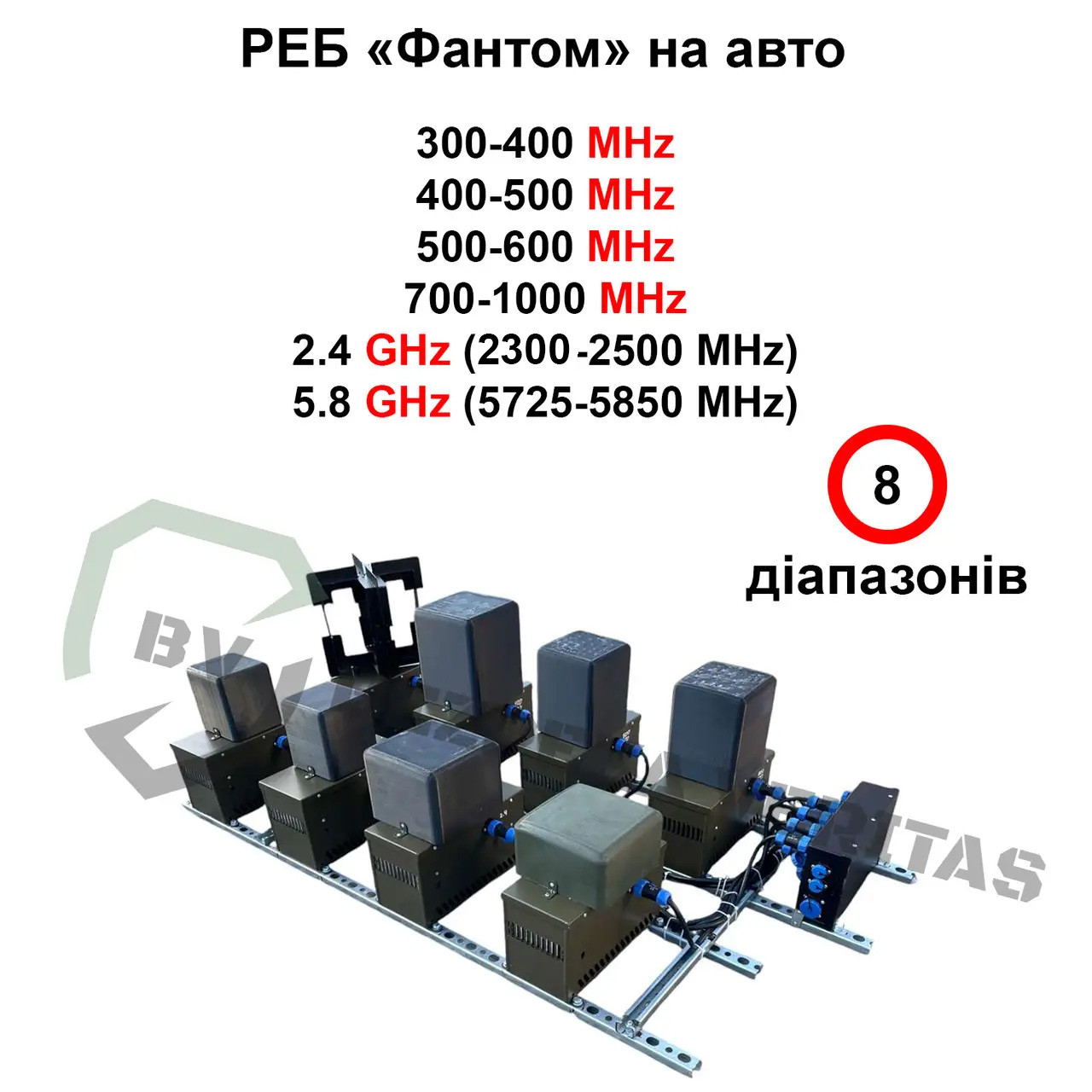 Купольний РЕБ на авто «Фантом» на 8 діапазонів (300-1000МГц; 2.4ГГц; 5.8ГГц)