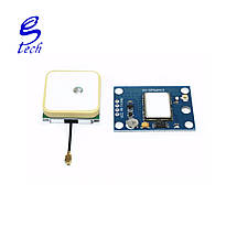 Комунікаційні модулі