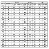 Мотор редуктор JGY370 12В 6обмін черв'ячний двигун металевий корпус сталеві шестерні для DIY робототехніки, фото 8