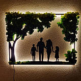 Сімейна картина. Картина на подарунок на річницю весілля, фото 5
