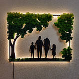 Сімейна картина. Картина на подарунок на річницю весілля, фото 6