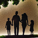 Сімейна картина. Картина на подарунок на річницю весілля, фото 7