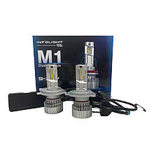 LED лампи Infolight M1 Dual Canbus H4 55W 12V 6000K 12000Lm комплект
