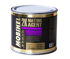 Добавки для матування