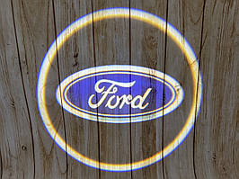 Молдинги для авто