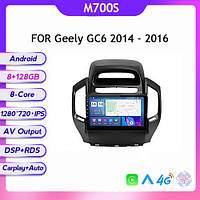 Автомагнітоли Audi