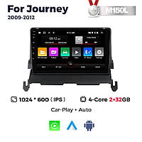Штатна магнітола Dodge Journey 1 (2008-2011) M160 (2/32 Гб), HD (1024x600) GPS CarPlay