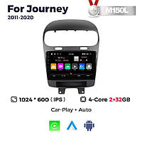 Штатна магнітола Dodge Journey 1 (2011-2020) M160 (2/32 Гб), HD (1024x600) GPS CarPlay