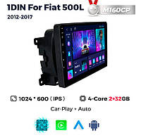 Штатна магнітола Fiat 500L (2012-2017) M160 (2/32 Гб), HD (1024x600) GPS CarPlay