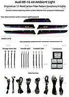 Модельна підсвітка Audi A4 2009-2016