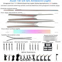 Модельна підсвітка салону Audi Q5 2018-2022