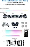 Модельна підсвітка салону Mercedes Benz E-class (W213)