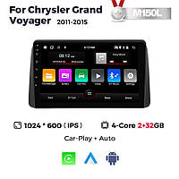 Штатна магнітола Chrysler Grand Voyager 2011-2015 M160 (2/32 Гб), HD (1024x600) GPS CarPlay