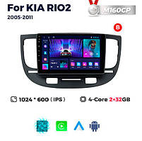 Штатна магнітола Kia Rio 2 (2005-2011) M160 (2/32 Гб), HD (1024x600) GPS CarPlay