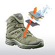 Тактичні військові черевики HAIX Black Eagle Athletic 2.0 V GTX Mid Sage — водонепроникні, Gore-Tex, замша/текстиль, фото 9