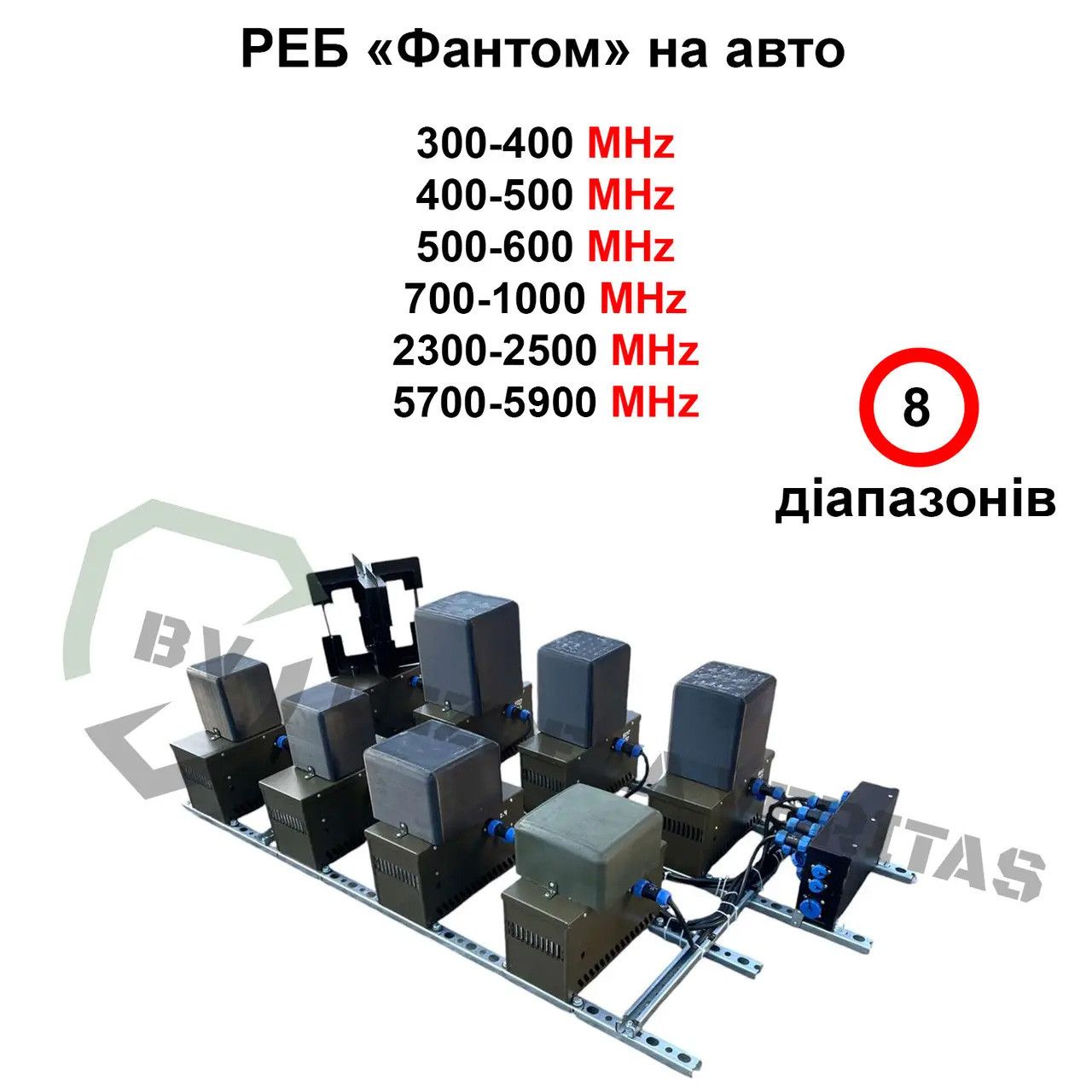 Купольний РЕБ від скидів «Фантом» на 8 діапазонів (300-1000МГц; 2.4ГГц; 5.8ГГц)