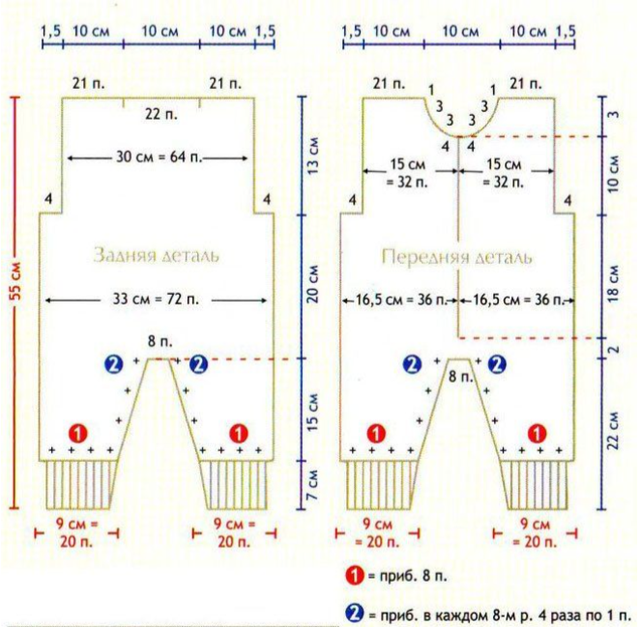 схеми в'язання дитячих комбінезонів схеми в'язання дитячих комбінезонів