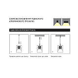 Алюмінієвий профіль ALP PXG-3566M B6, фото 5