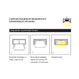 Алюмінієвий профіль ALP PXG-2050 C7, фото 8