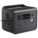 Зарядна станція EcoPlay SYD-N054 (F800), фото 2