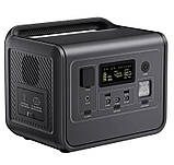 Зарядна станція EcoPlay SYD-N054 (F800), фото 4