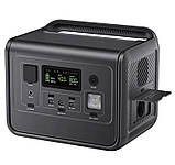 Зарядна станція EcoPlay SYD-N054 (F800), фото 3