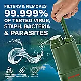 Фільтр для води Survivor Filter Pro Pump, фото 5